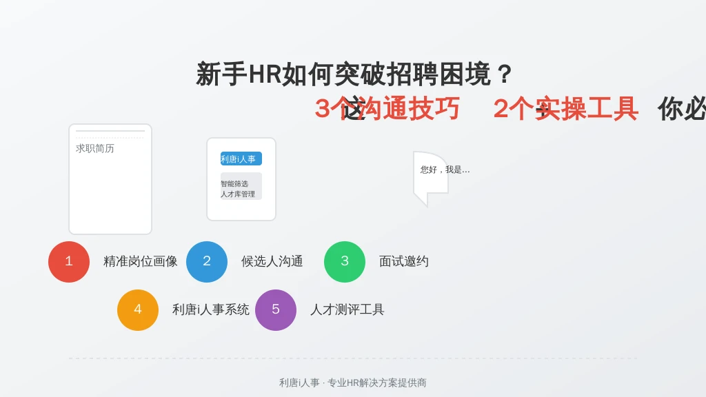 新手HR如何突破招聘困境？这3个沟通技巧+2个实操工具你必须知道