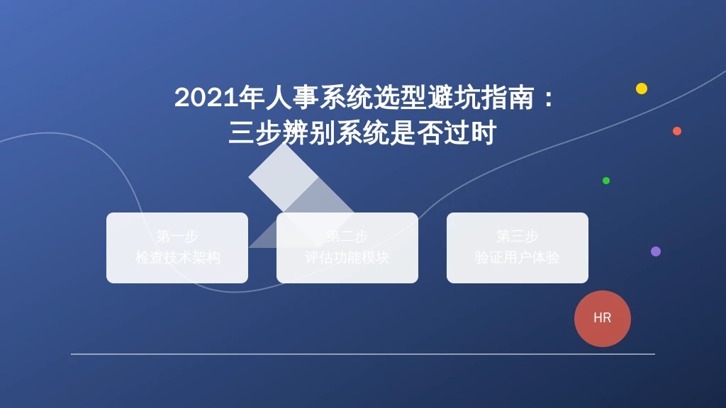 2021年人事系统选型避坑指南:三步辨别系统是否过时