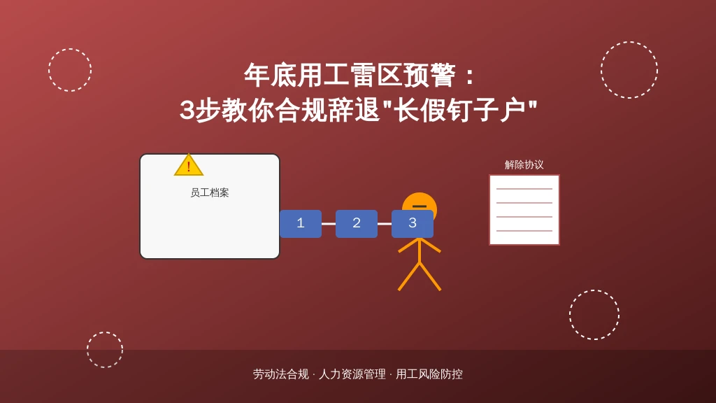 年底用工雷区预警：3步教你合规辞退