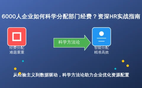 6000人企业如何科学分配部门经费？资深HR实战指南