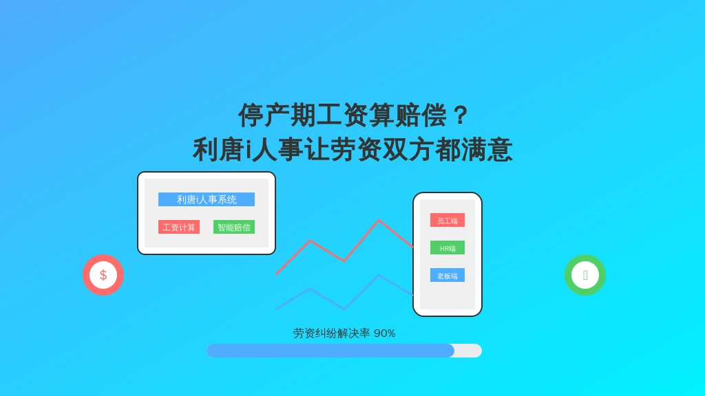 停产期工资算赔偿？这个HR系统让老板和员工都笑开花