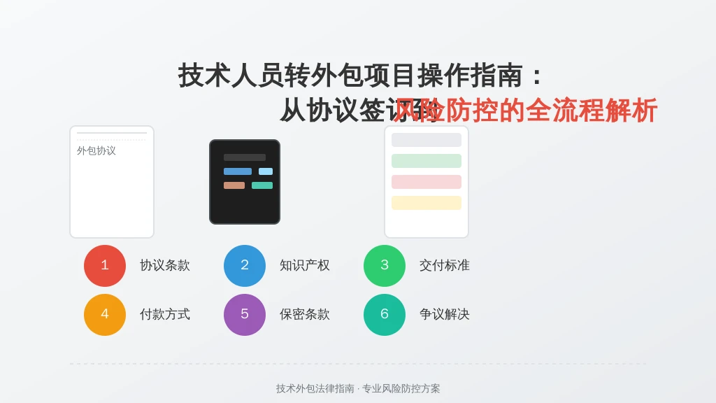 技术人员转外包项目操作指南：从协议签订到风险防控的全流程解析