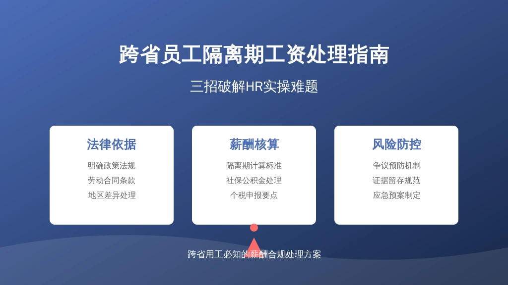 跨省员工隔离期工资如何合法合规处理？三招破解HR实操难题