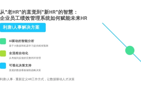 从“老HR”的直觉到“新HR”的智慧：企业员工绩效管理系统如何赋能未来HR