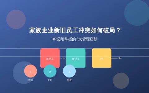家族企业新旧员工冲突如何破局？HR必须掌握的3大管理密钥