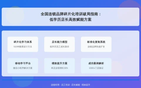 全国连锁品牌碎片化培训破局指南：低学历店长高效赋能方案