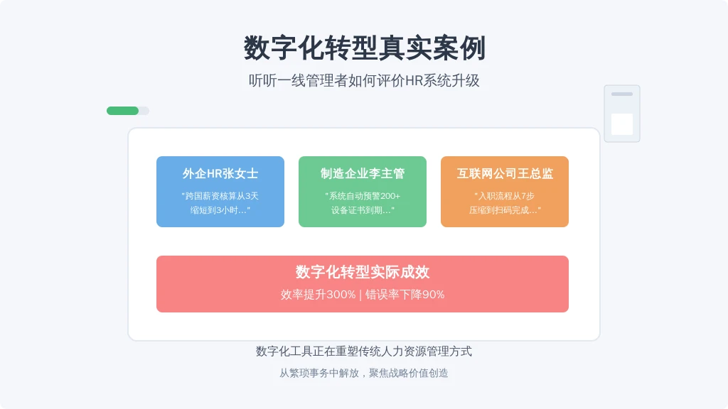 ['外企HR张女士', '制造企业李主管', '互联网公司王总监']