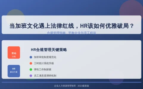 当加班文化遇上法律红线，HR该如何优雅破局？