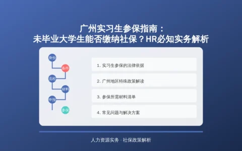 广州实习生参保指南：未毕业大学生能否缴纳社保？HR必知实务解析