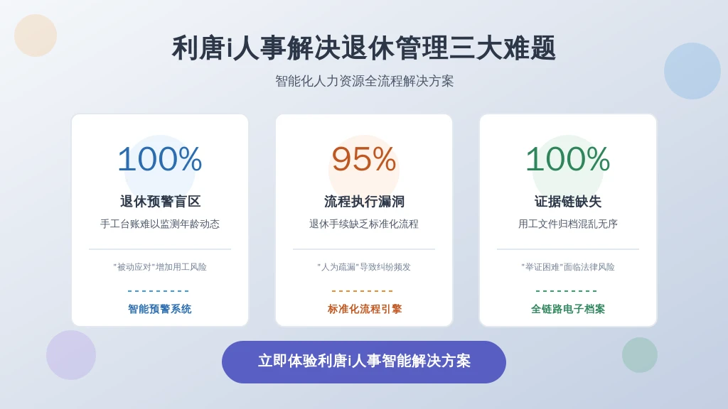 传统管理模式下，HR至少面临三重暴击风险：