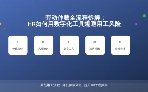 劳动仲裁全流程拆解：HR如何用数字化工具规避用工风险