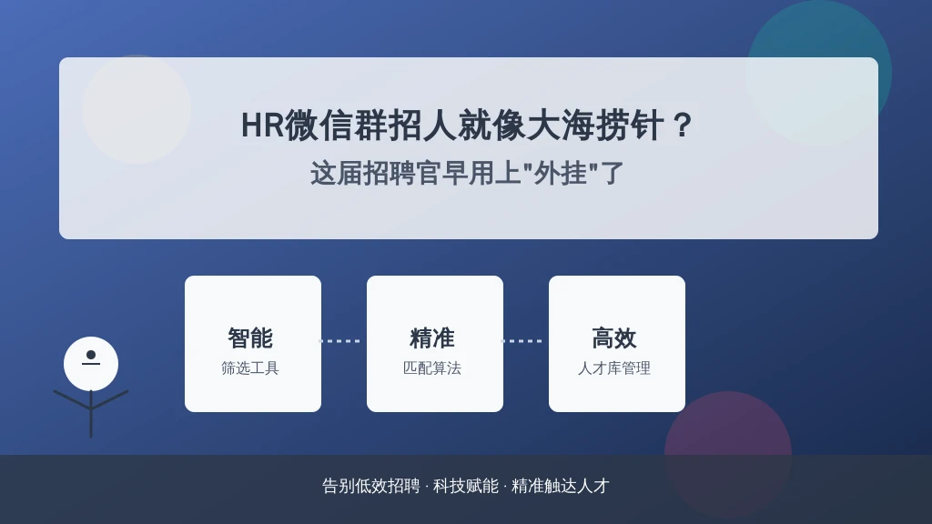 HR微信群招人就像大海捞针？这届招聘官早用上
