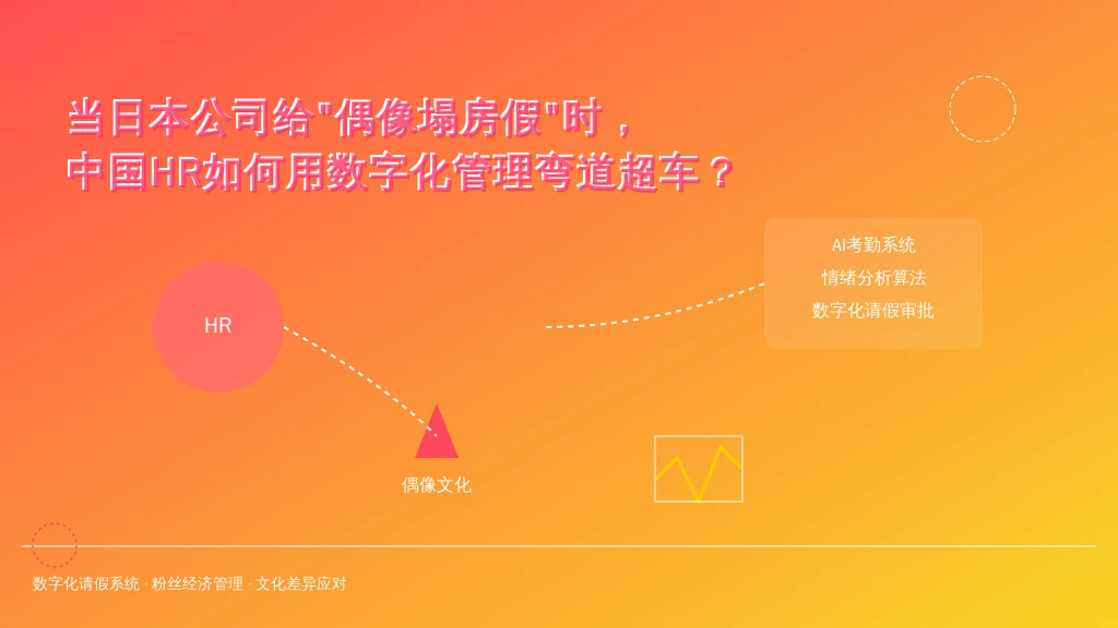 当日本公司给“偶像塌房假”时，中国HR如何用数字化管理弯道超车？