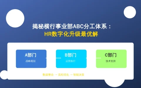 揭秘横行事业部ABC分工体系：HR数字化升级最优解