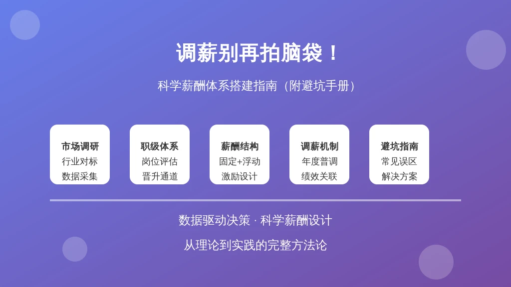 调薪别再拍脑袋！科学薪酬体系搭建指南（附避坑手册）