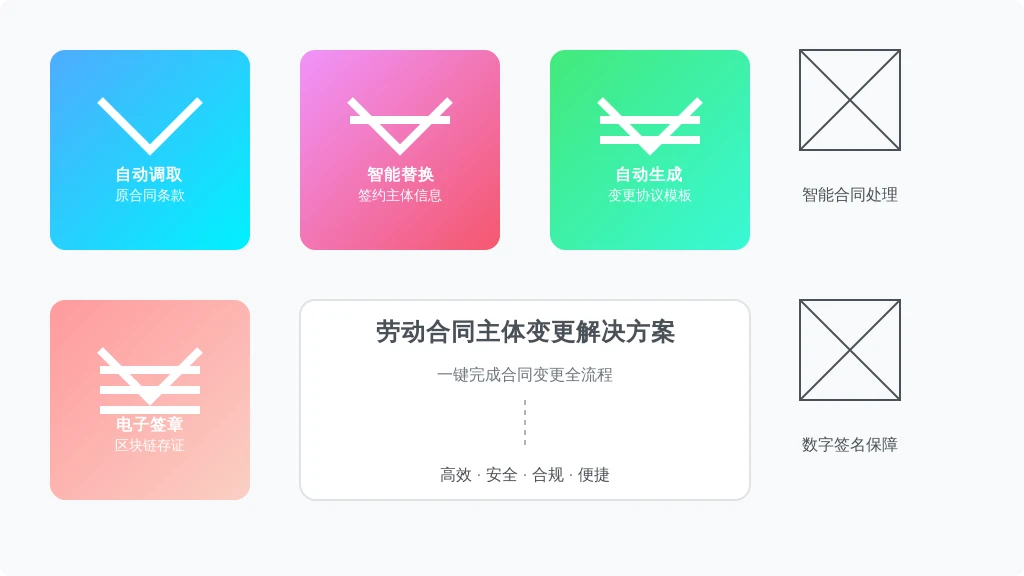 当需要将员工从A公司迁至B公司时: