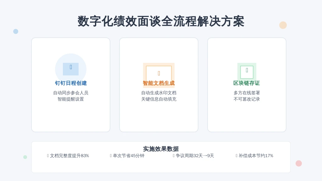 某电商平台2023年组织架构调整案例：