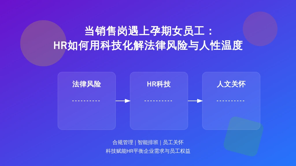 当销售岗遇上孕期女员工：HR如何用科技化解法律风险与人性温度