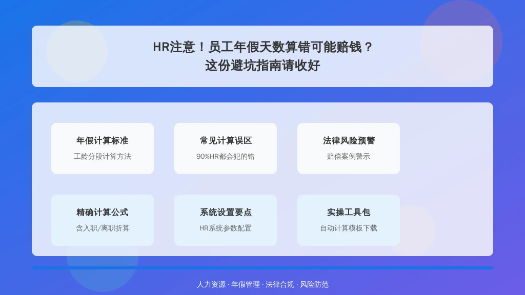 HR注意!员工年假天数算错可能赔钱?这份避坑指南请收好