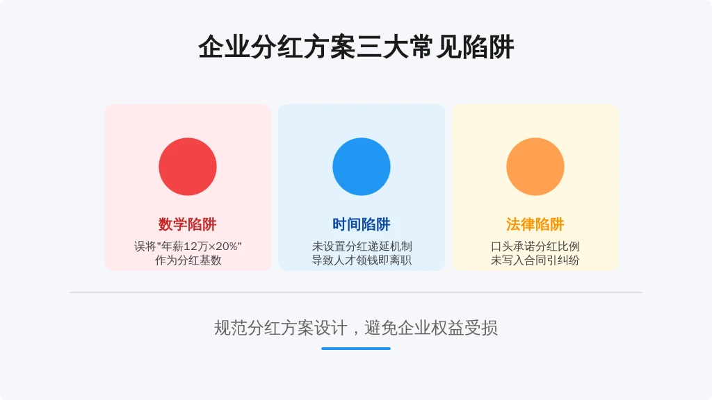 ['数学陷阱', '时间陷阱', '法律陷阱']