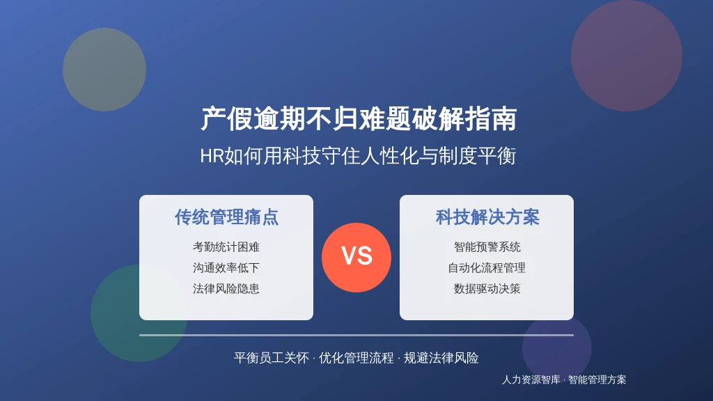 产假逾期不归难题破解指南:HR如何用科技守住人性化与制度平衡