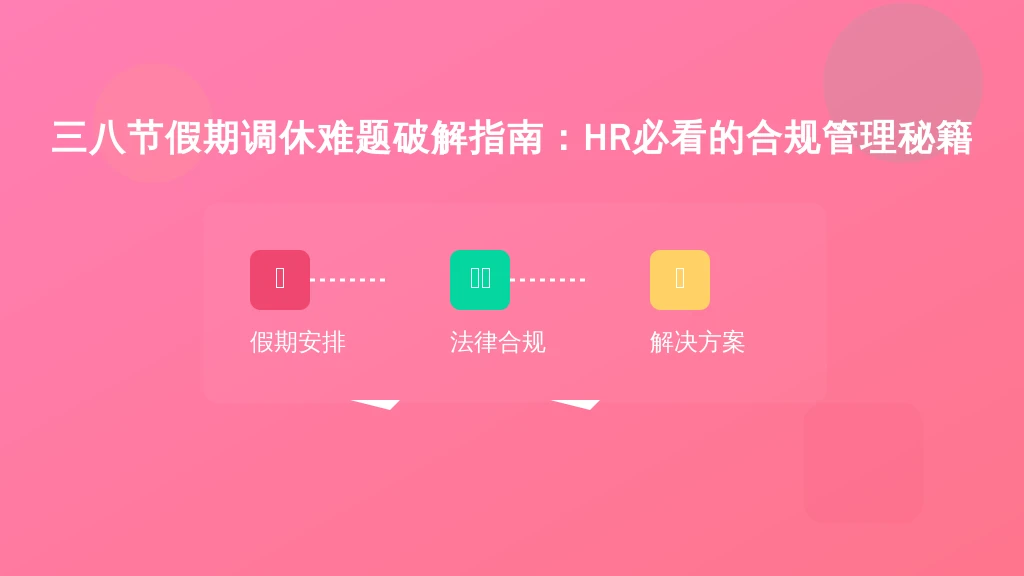 三八节假期调休难题破解指南：HR必看的合规管理秘籍