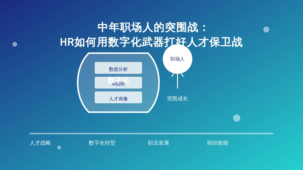 中年职场人的突围战:HR如何用数字化武器打好人才保卫战