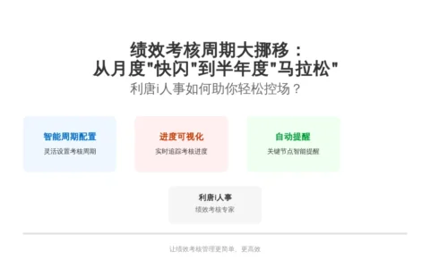 绩效考核周期大挪移：从月度“快闪”到半年度“马拉松”，利唐i人事如何助你轻松控场？