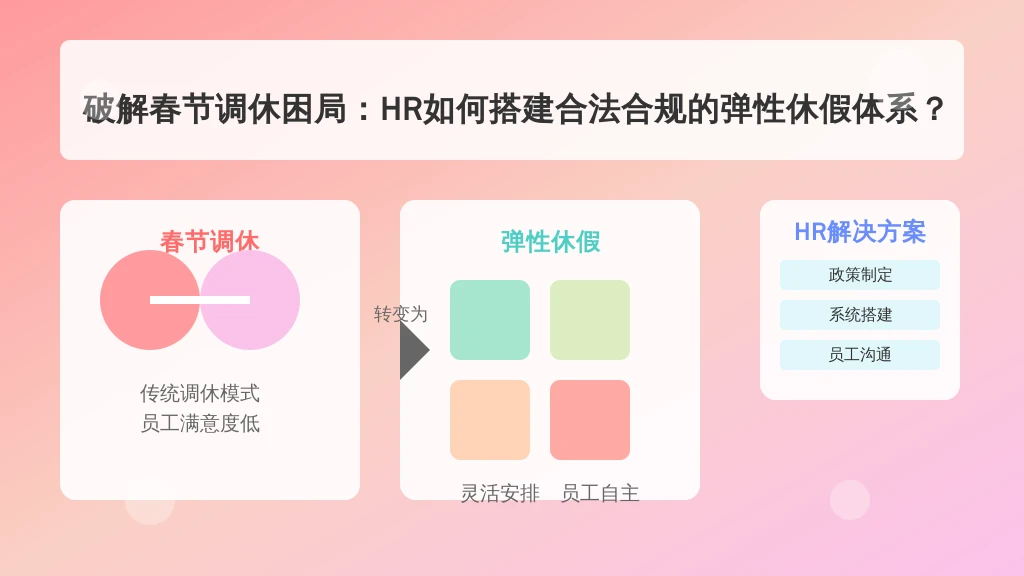 破解春节调休困局：HR如何搭建合法合规的弹性休假体系？