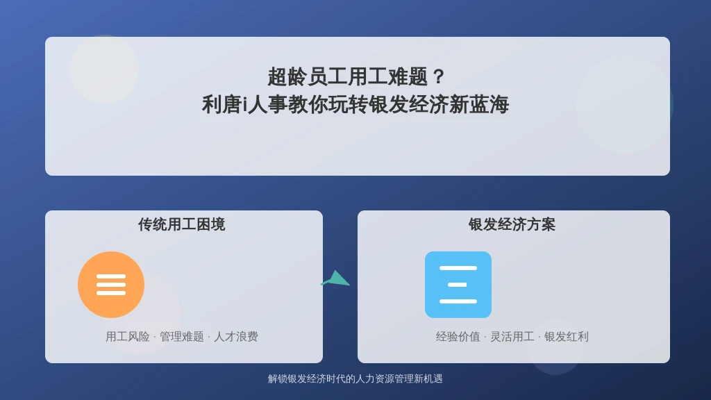 超龄员工用工难题？利唐i人事教你玩转银发经济新蓝海