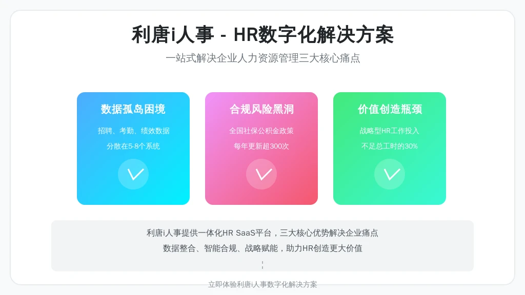 行业三大核心痛点已浮出水面：
