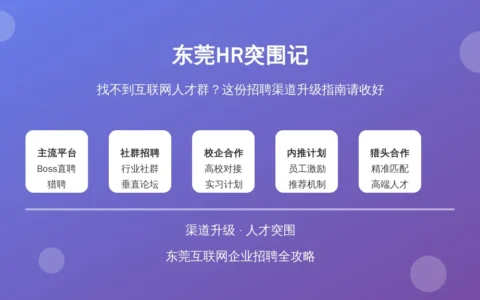 东莞HR突围记：找不到互联网人才群？这份招聘渠道升级指南请收好