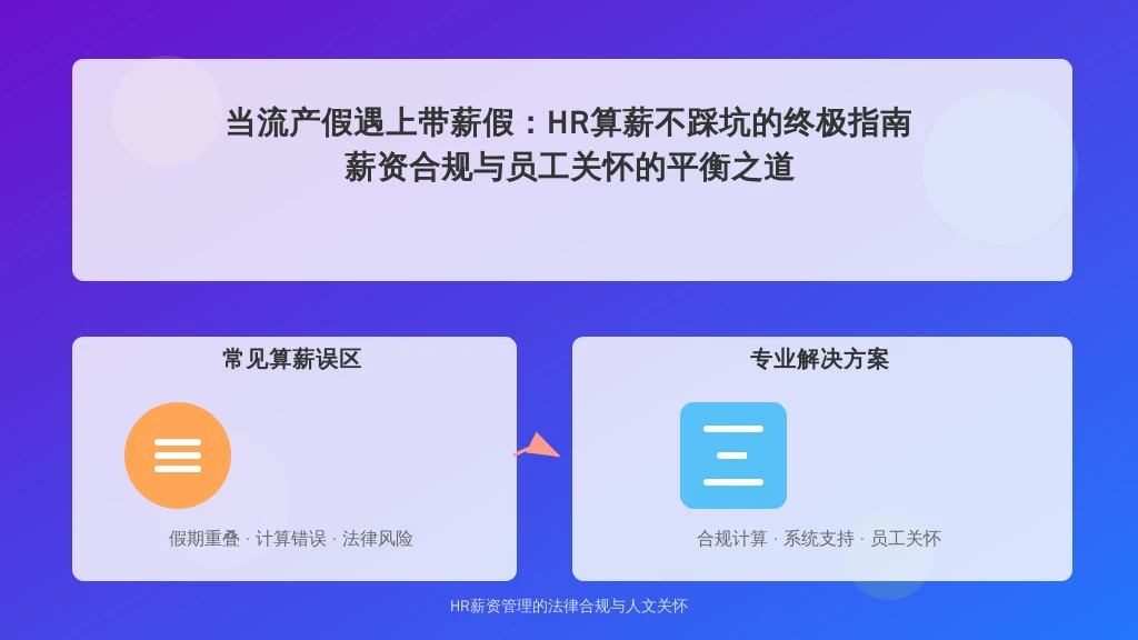 当流产假遇上带薪假：HR算薪不踩坑的终极指南