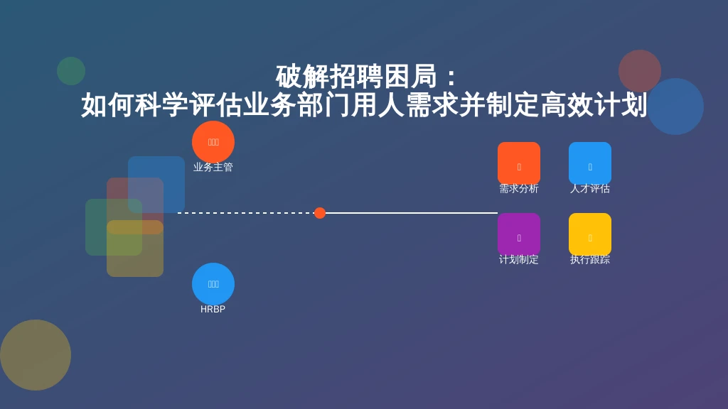 破解招聘困局：如何科学评估业务部门用人需求并制定高效计划