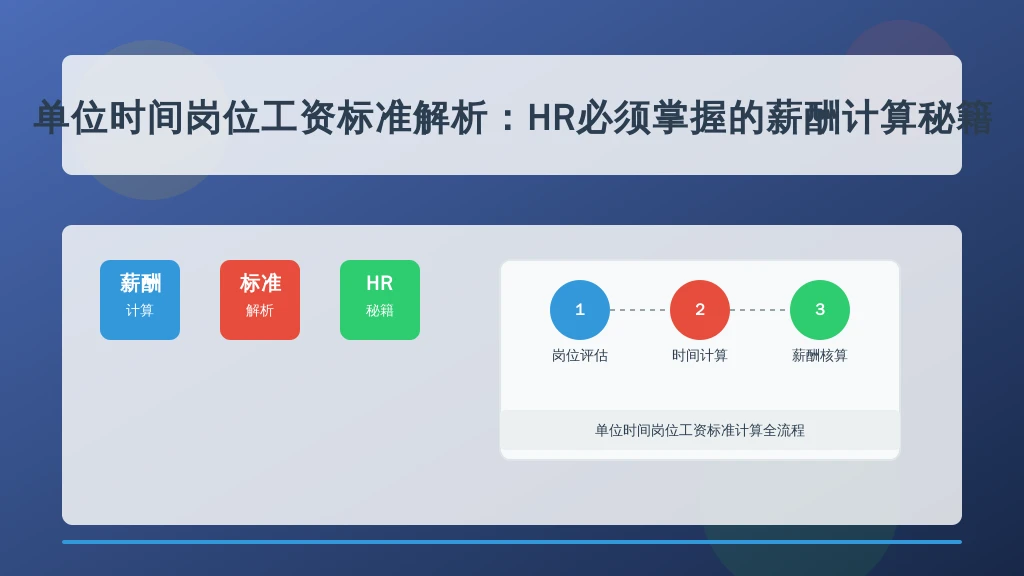 单位时间岗位工资标准解析：HR必须掌握的薪酬计算秘籍