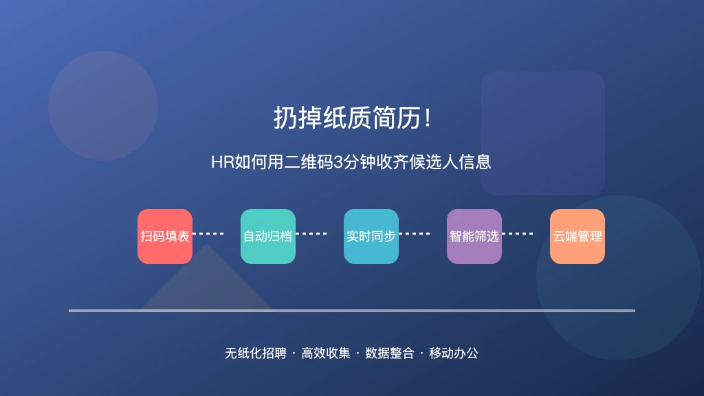扔掉纸质简历！HR如何用二维码3分钟收齐候选人信息
