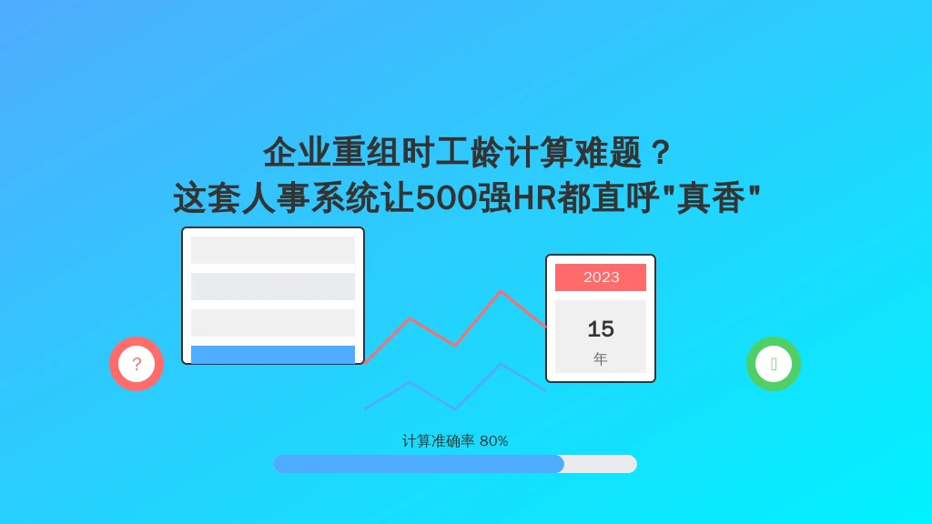 企业重组时工龄计算难题？这套人事系统让500强HR都直呼