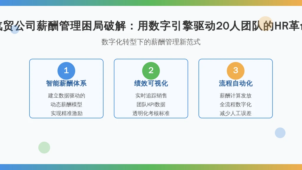 汽贸公司薪酬管理困局破解：用数字引擎驱动20人团队的HR革命