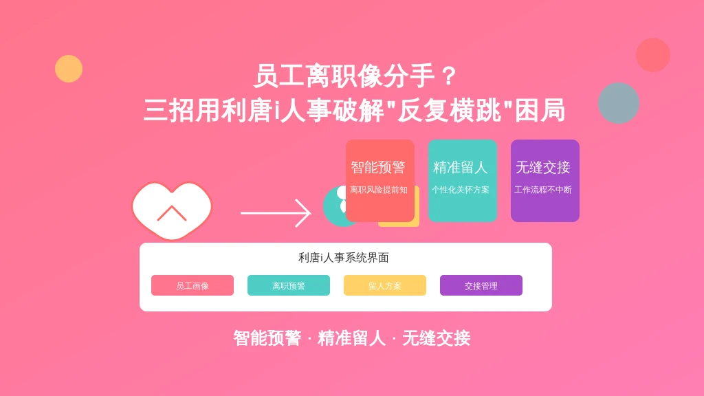 员工离职像分手？三招用利唐i人事破解
