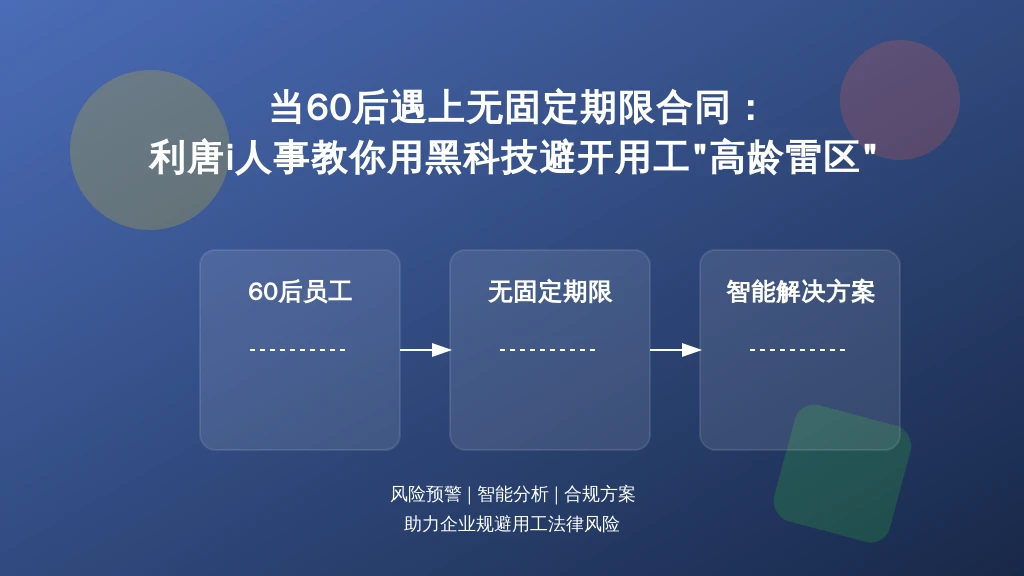 当60后遇上无固定期限合同：利唐i人事教你用黑科技避开用工