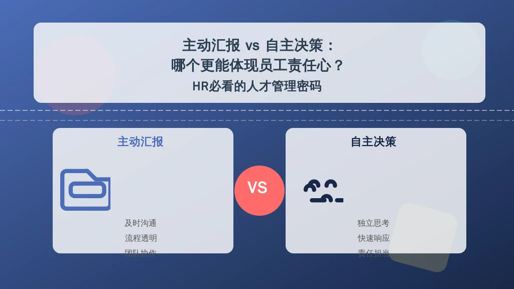 主动汇报 vs 自主决策：哪个更能体现员工责任心？HR必看的人才管理密码