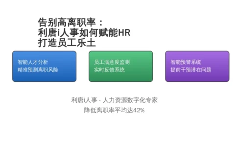 告别高离职率：利唐i人事如何赋能HR，打造员工乐土