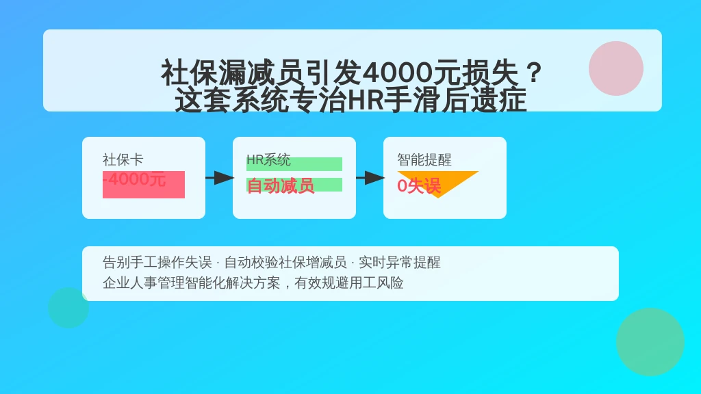 社保漏减员引发4000元损失？这套系统专治HR手滑后遗症