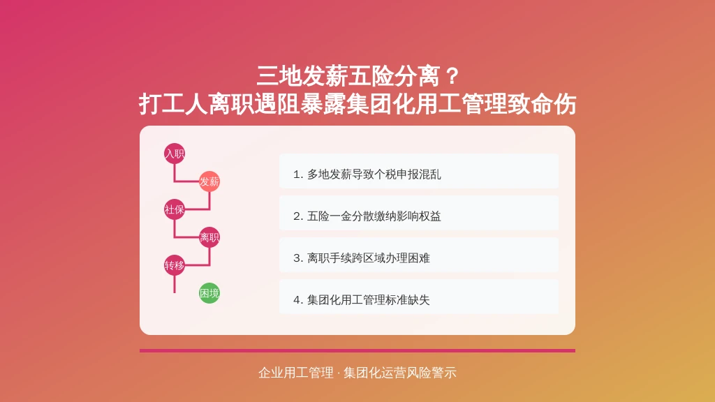三地发薪五险分离？打工人离职遇阻暴露集团化用工管理致命伤