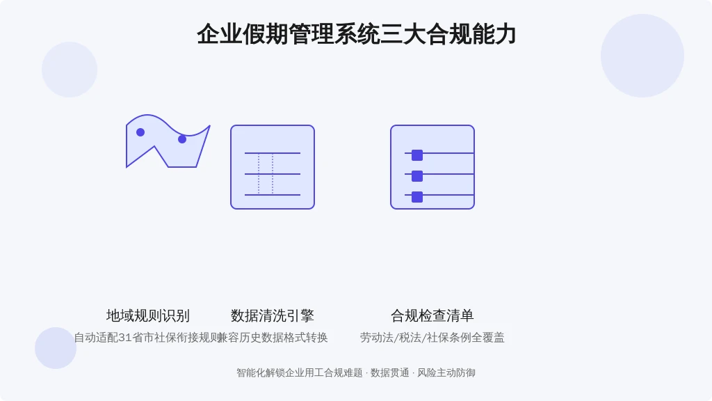 选择重组管理系统时，请务必验证这三个