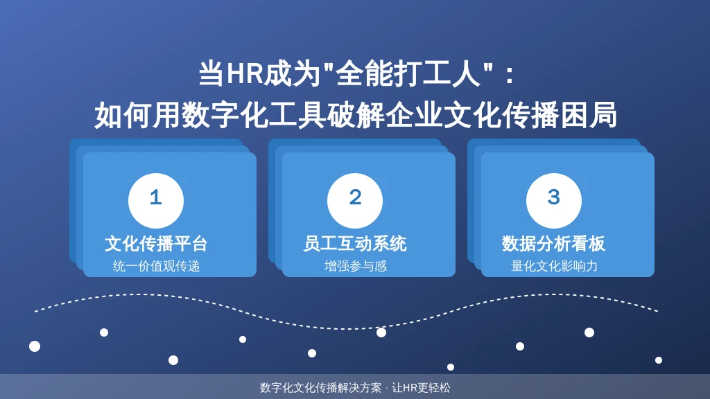 当HR成为