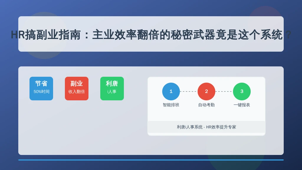 HR搞副业指南:主业效率翻倍的秘密武器竟是这个系统?