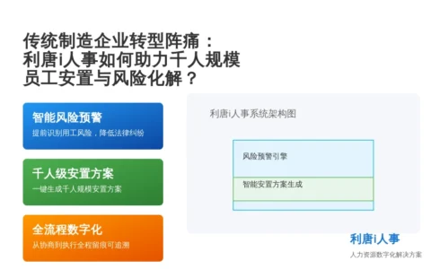 传统制造企业转型阵痛：利唐i人事如何助力千人规模员工安置与风险化解？