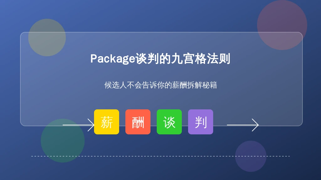 Package谈判的九宫格法则：候选人不会告诉你的薪酬拆解秘籍