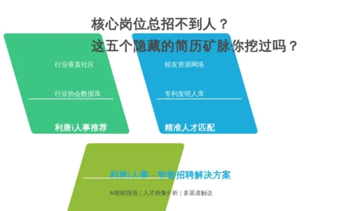 核心岗位总招不到人？这五个隐藏的简历矿脉你挖过吗？